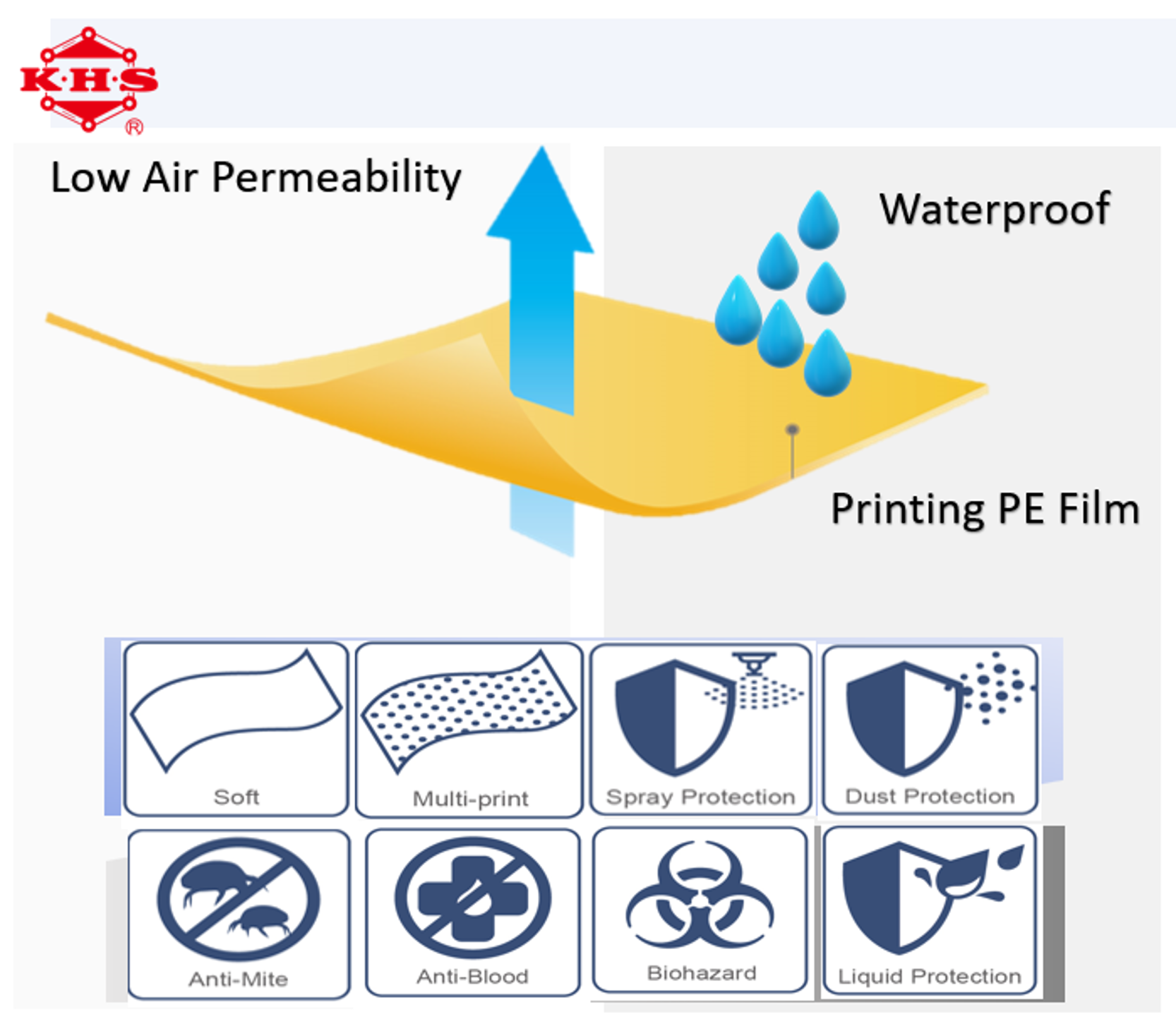 印刷聚乙烯薄膜
